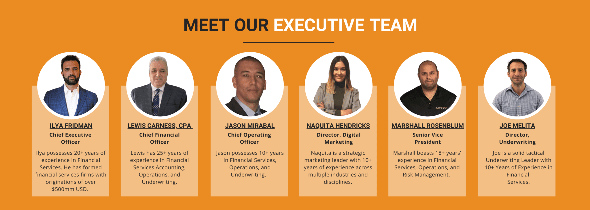 ByzFunder Executive Team | About Us| Short term financing